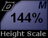 D► Scal Height*M*144%