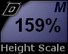 D► Scal Height*M*159%