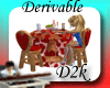 D2k-Lovedinner derivable