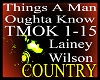 *tmok ThingsManOughtaKno