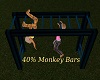 40% Monkey Bars