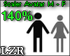 Scaler Avatar M - F 140%