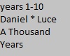 Daniel Luce Thousand yrs
