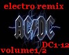 AC/DC ELECRO REMIX