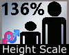 Scale Height 136% M