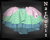 NCS-DRV Addons Skirt