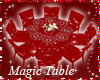 [x] Magic Star Table