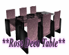 **Rose Deoc Table**
