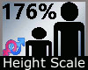 Height Scale 176% M