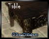 (OD) Table