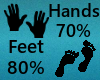 Scaler Hand/Feet 70/80
