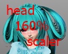 head scaler 160%