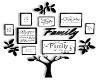 family tree of quotes