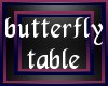 (L)butterfly table