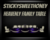 StickySweetHoney Table