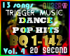 Dance Pop Hits V4