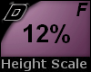D► Scal Height *F* 12%