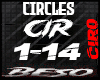 Circles