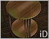 iD: Zoned Table