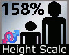 Height Scale 158% M