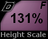 D► Scal Height*F*131%