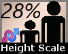 Scale Height 28%