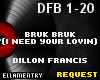 Bruk Bruk-Dillon Francis