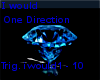 [R]I would - One Direct
