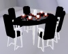 MSI Conf Table