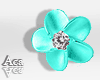 Adelia Turquoise Earring