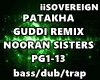 Patakha Guddi Remix