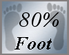 AC| Foot Scaler 80%