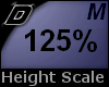 D► Scal Height*M*125%