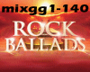 (MIX) Rock Ballads