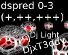 DjLt-Dysphr-SilverNRed