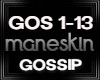 Maneskin Gossip