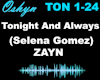 Tonight And Always