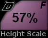 D► Scal Height *F* 57%