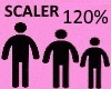 120 Body Scaler