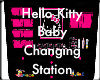 HelloKitty Chnge Station