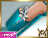 Turquoise Heels