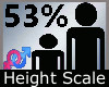 Scale Height 53% M