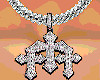 Tripple Cross Chain