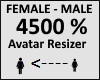 Avatar scaler 4500%