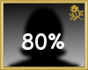 80% Scaler Avatar