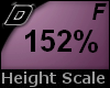 D► Scal Height*F*152%