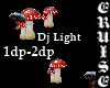 (CC) Mushrooms Particle