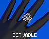 RING M -[DRV]
