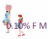 0.10% F M