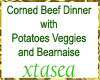 Cornbeef Dinner Animated